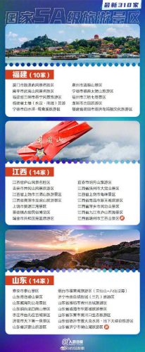 5a景区(走遍中国5a景区)插图4