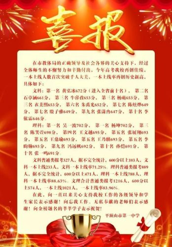 汝州排名前十的中学(汝州市初中所有的排名)插图1