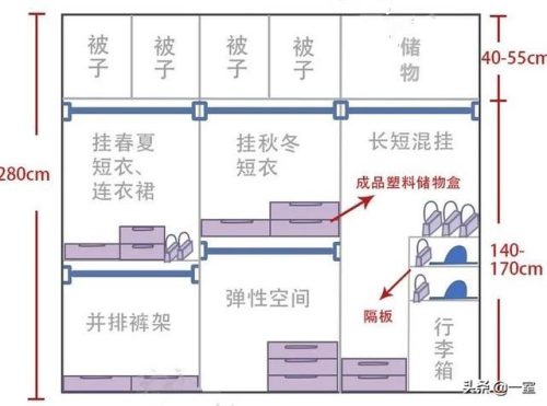 索菲亚整体衣柜(315央视曝光索菲亚事件)插图6