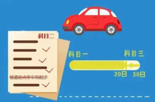 孝感国营驾校排名前十(巴士驾校是民营还是国营)插图1