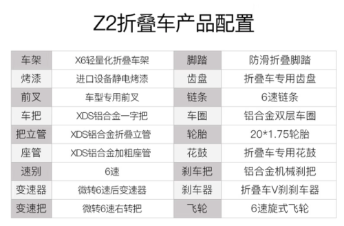 喜德盛自行车(喜德盛自行车怎么样)插图5