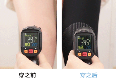 护膝团购(护膝盖的护膝哪里有卖)插图8