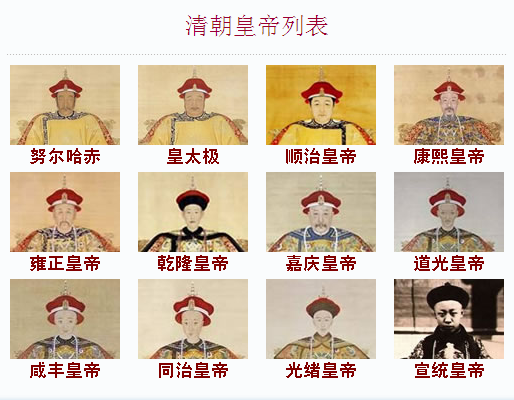 清朝姓氏名称排名前十(叶赫那拉氏现在姓什么)插图