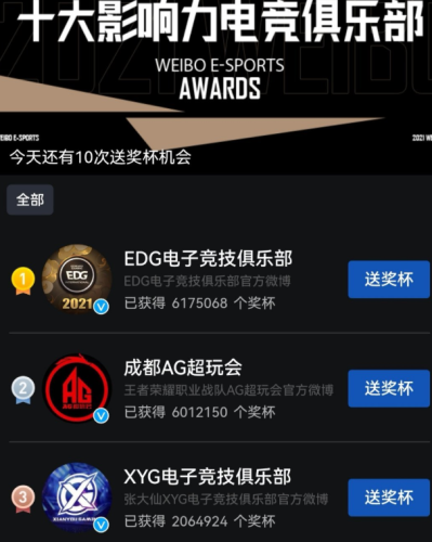 电竞俱乐部排名前十(成都黑魔方电竞俱乐部)插图1