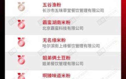 土豆粉排名前十(土豆粉煮熟后是透明的还是白的)