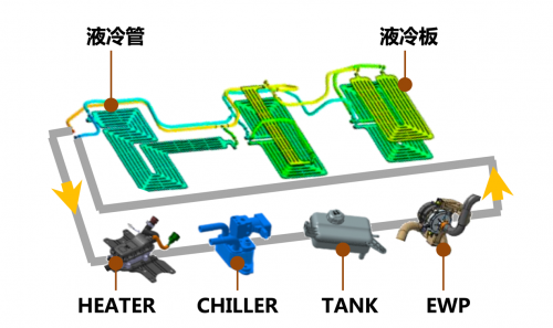 电池容量(南孚5号电池容量)插图5