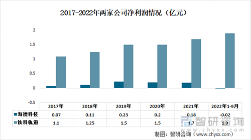中国桥梁支架排名前十(全国抗震支架排名)插图3