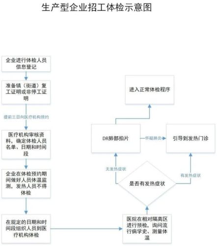 华苏还原卡(华苏科技股份有限公司)插图2