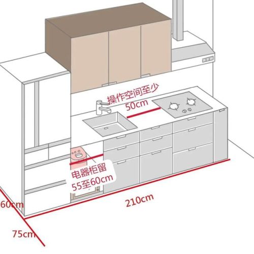 橱柜的尺寸(灶台做85还是90好)插图2