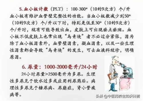 医学知识网(医学知识网站推荐)插图4