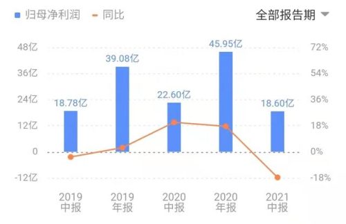 七度空间卫生巾(七度空间上了黑名单)插图9