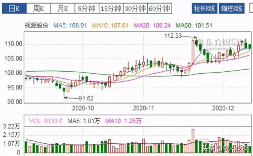 roe排名前十的公司(roe连续)插图4