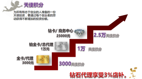 春芝堂制度(春芝堂调理身体管用吗)插图