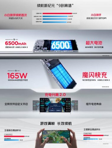 中兴智能手机报价(现在中兴手机质量怎么样)插图4