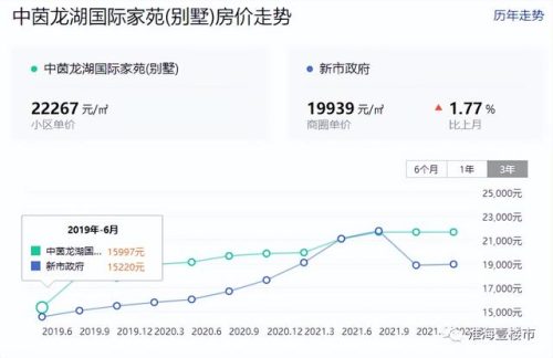 徐州早期豪宅排名前十(徐州三大豪宅排名)插图12