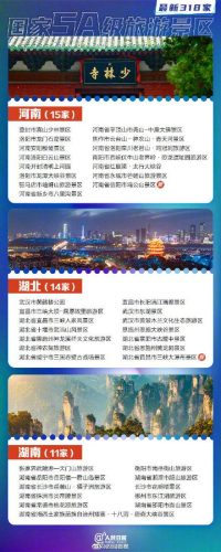 5a景区(走遍中国5a景区)插图5