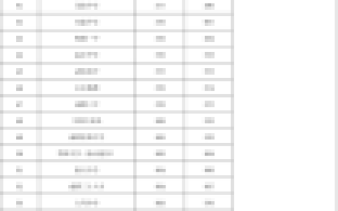成都二十中学(成都初中100强完整)