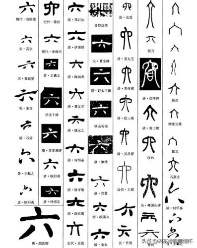 六的偏旁(六查部首)插图5