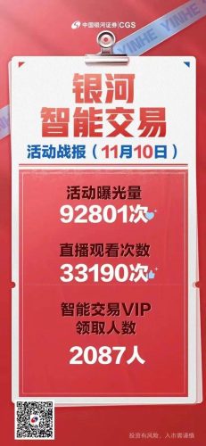 基金开户哪家好(基金开户要多少钱)插图2