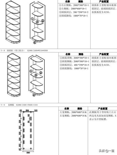 索菲亚整体衣柜(315央视曝光索菲亚事件)插图37