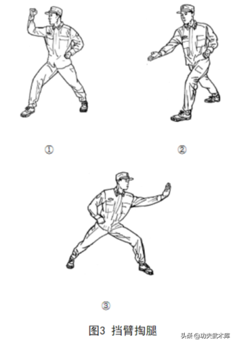武警擒敌拳(擒敌拳20动分解动作)插图3