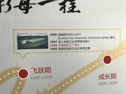 锦湖轮胎标志(宝来用锦湖还是用韩泰)插图4