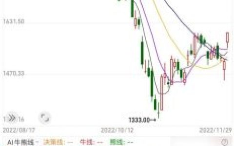 北向资金排名前十(北向资金十大成交股)