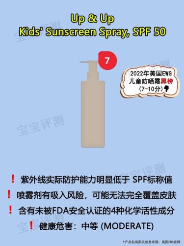香蕉船防晒(海边防晒霜排行榜10强)插图20