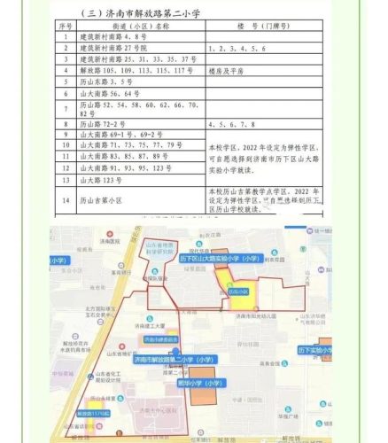 苏北东沟小学排名前十(东沟小学和东波小学)插图4
