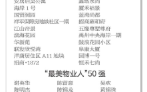 中国前十幸福小区排名(中国比较出名的小区)