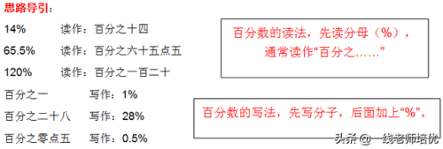 百分之一是多少(1百分比怎么算法)插图2