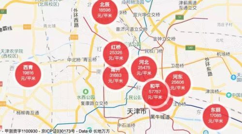 天津万科霞光道5号(天津万科生态之光二期)插图1