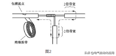 电工胶布(电工胶带)插图7