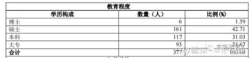 中医医生工资排名前十(医院的中医工资高吗)插图8