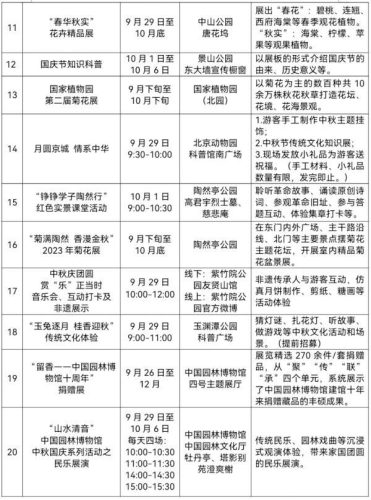 北京中秋节去哪玩(北京中秋节灯会)插图3