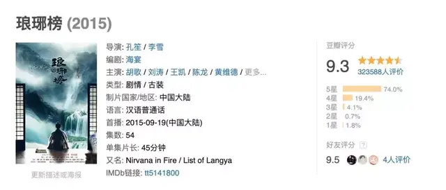 由小说改编的电视剧(最近比较火的小说拍成电视剧)插图3