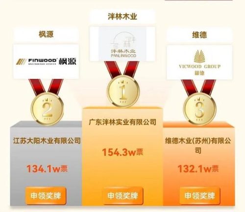 嘉善木材企业排名前十(嘉善木材回收)插图3