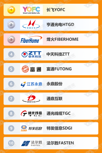 国标导轨品牌排名前十(美国农夫导轨)插图