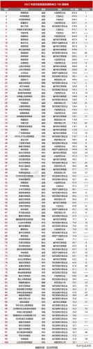 文创公司排名前十(比较出名的文创产品)插图