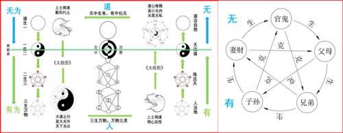 无为保胎医生排名前十(全国保胎前十名医院)插图2