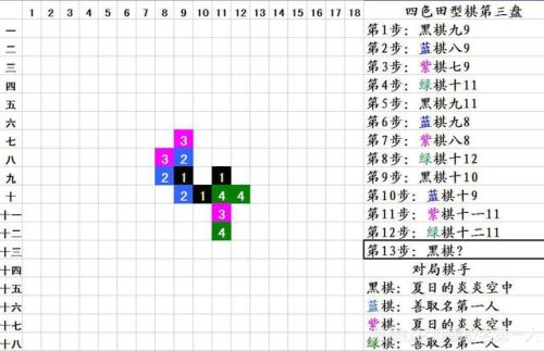 十大低频歌曲排名前十(十大低频歌曲排名)插图6