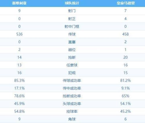 足坛卷毛帅哥排名前十(卷毛帅哥欧美 照片)插图5