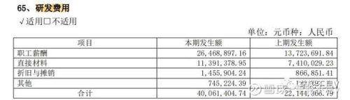 中医医生工资排名前十(医院的中医工资高吗)插图12