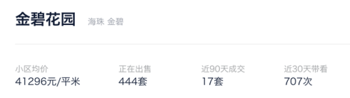 广州自住小区排名前十(龙吟小区广州)插图5