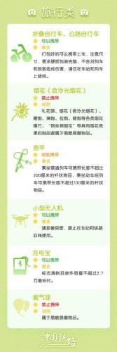 出行攻略(中国十大旅行社加盟)插图6