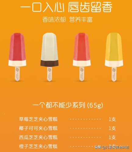 圣代冰淇淋销量排名前十(圣代冰淇淋原理)插图33