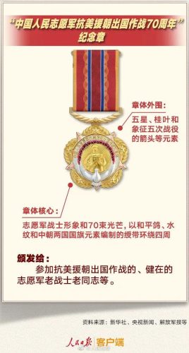 八一勋章(八一勋章代表什么)插图8