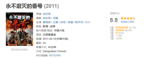 排名前十的军旅片(军事排行榜前十名)插图16