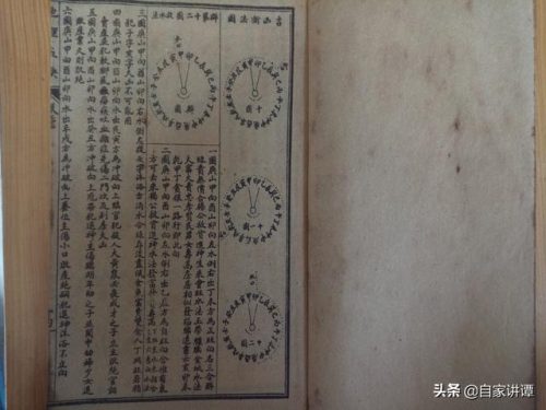 地理五决(地理五诀风水图解)插图69
