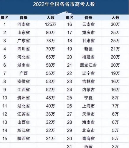 全国排名前十的初中(上海十大初中排名)插图